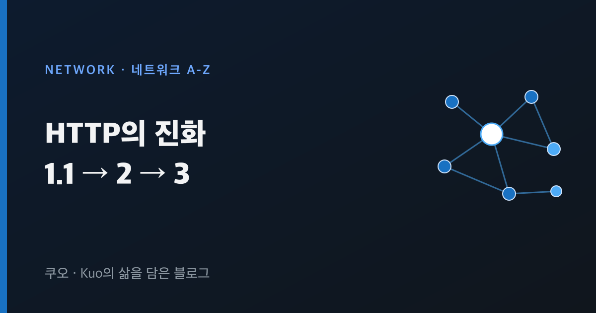 HTTP의 진화 1.1 → 2 → 3