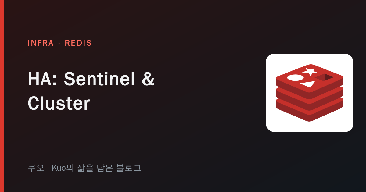 Redis 고가용성 토폴로지